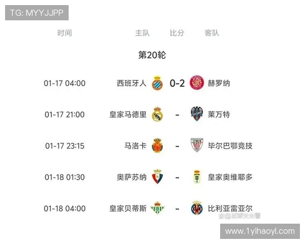 今晚巴塞罗那对阵强敌的比赛直播信息汇总